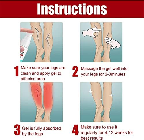 Gel VeinCare 2PCS – Sollievo Vene Varicose e Gambe Pesanti