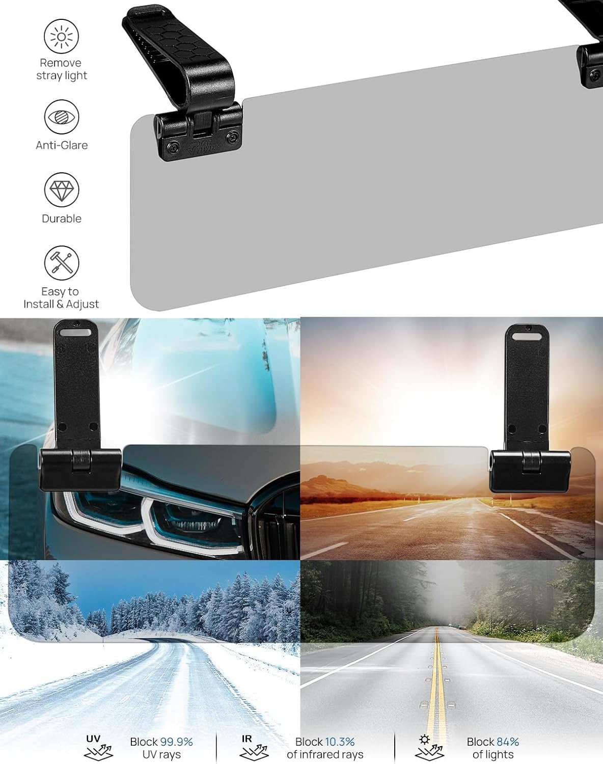 Dakuda© Visiera Parasole Auto Polarizzata – Anti-Abbagliamento UV400