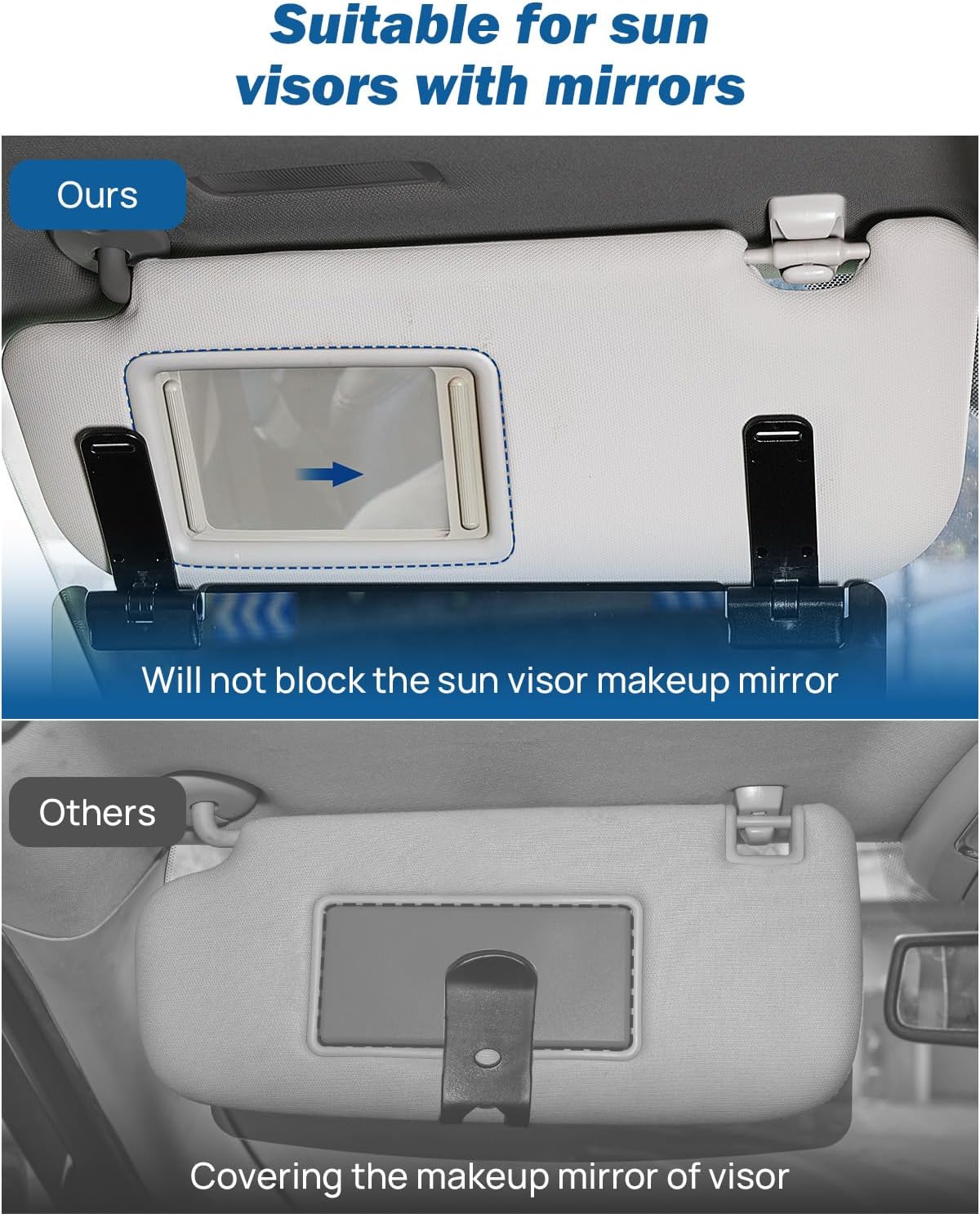 Dakuda© Visiera Parasole Auto Polarizzata – Anti-Abbagliamento UV400